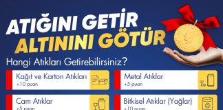 Atığını Getir, Altınını Götür