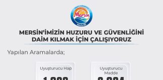 MERSİN’İMİZİN HUZURU VE GÜVENLİĞİNİ DAİM KILMAK İÇİN EMNİYET, JANDARMA VE SAHİL GÜVENLİK BİRİMLERİMİZ GECE GÜNDÜZ ÇALIŞMAYA DEVAM ETMEKTEDİR