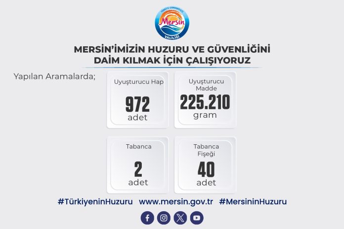 MERSİN’İN HUZURU VE GÜVENLİĞİNİ DAİM KILMAK İÇİN 1
