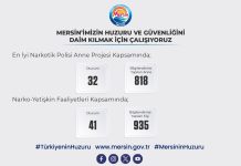 MERSİN’İN HUZURUNU VE GÜVENLİĞİNİ DAİM KILMAK İÇİN EMNİYET, JANDARMA VE SAHİL GÜVENLİK BİRİMLERİ GECE GÜNDÜZ ÇALIŞMAYA DEVAM EDİYOR