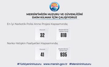 MERSİN’İN HUZURUNU VE GÜVENLİĞİNİ DAİM KILMAK İÇİN EMNİYET, JANDARMA VE SAHİL GÜVENLİK BİRİMLERİ GECE GÜNDÜZ ÇALIŞMAYA DEVAM EDİYOR