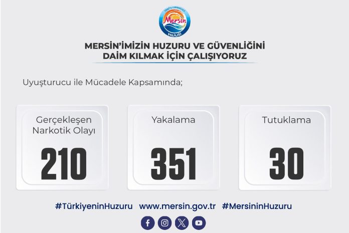 EMNİYET, JANDARMA VE SAHİL GÜVENLİK BİRİMLERİMİZ GECE GÜNDÜZ ÇALIŞMAYA DEVAM EDİYOR